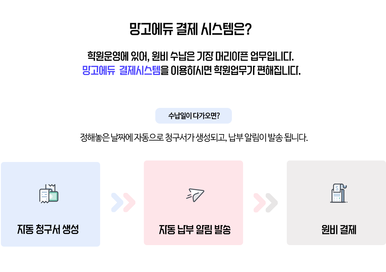 망고에듀 결제 시스템은? 007